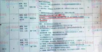 在线吃瓜剧本,一场在线吃瓜盛宴的幕后故事